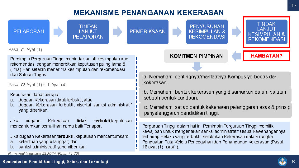 V3 MATERI PPKPT UNILA_Page10