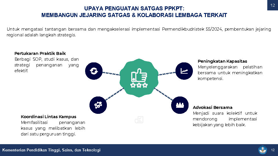 V3 MATERI PPKPT UNILA_Page12