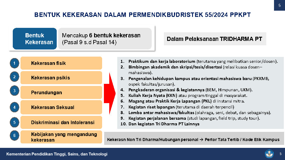 V3 MATERI PPKPT UNILA_Page5